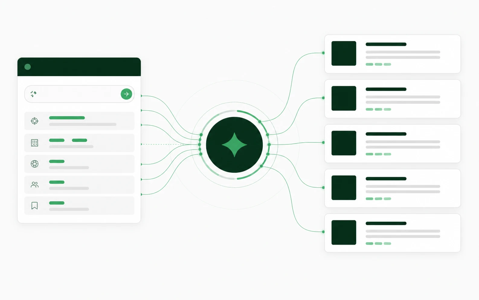 Visualisation de la recherche contextuelle Erekio.